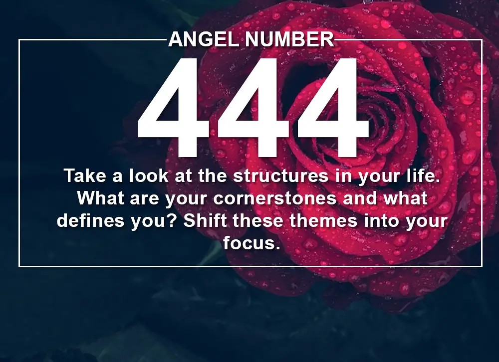 how to find you angel number